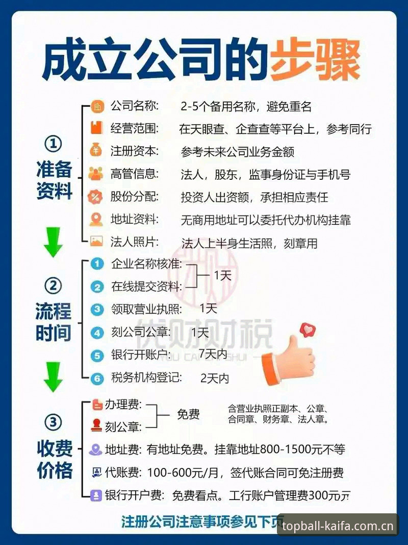 新手必看！凯发网页版注册的5个关键步骤与使用技巧