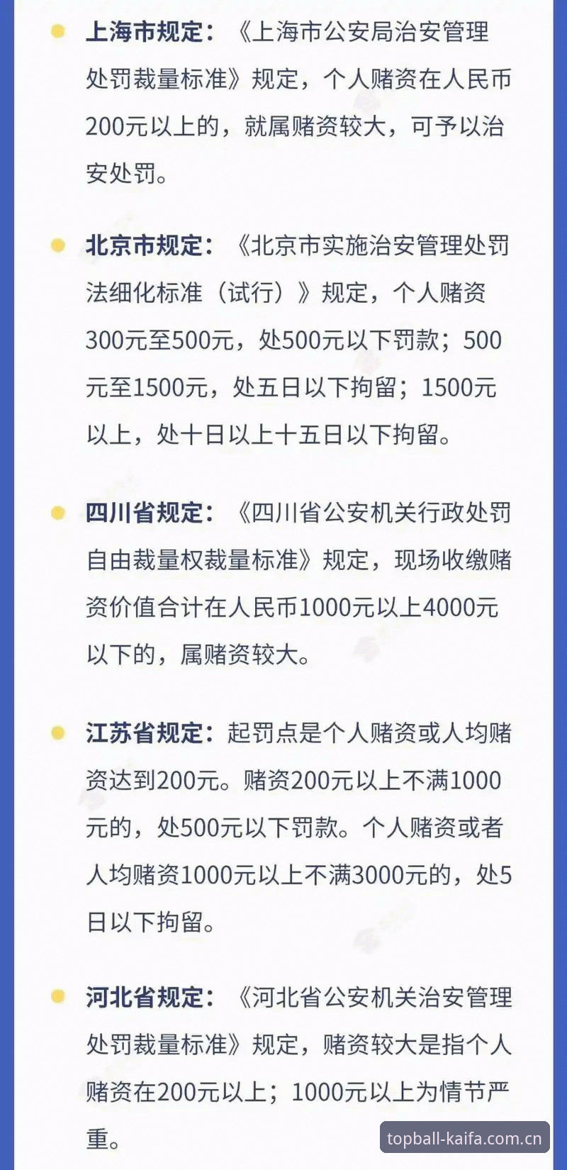 2025年国际博彩平台最新动向：凯发买球平台官网实战评测与使用指南