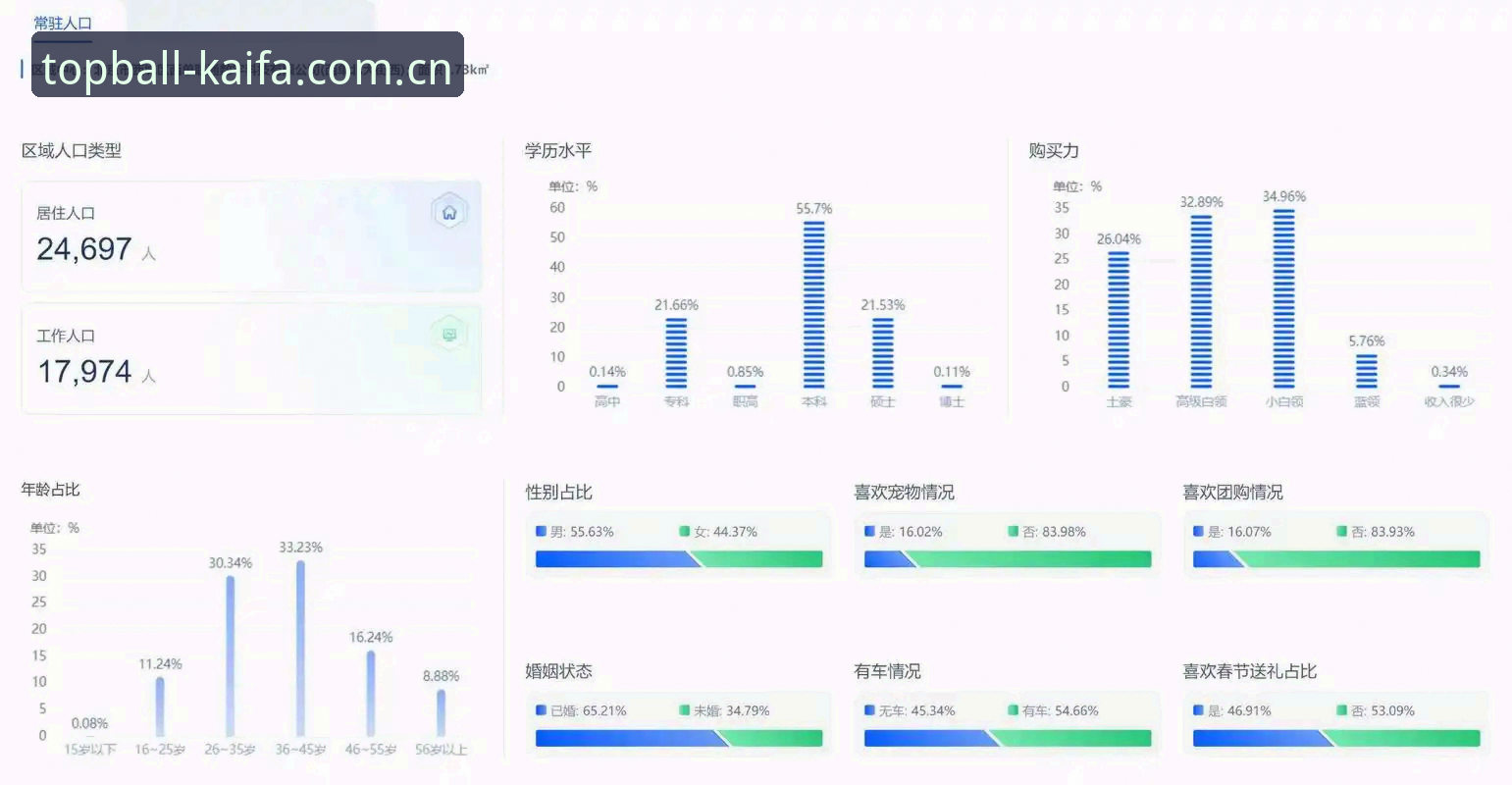 买球平台官网深度分析：凯发怎么样？从数据与用户体验全面解析